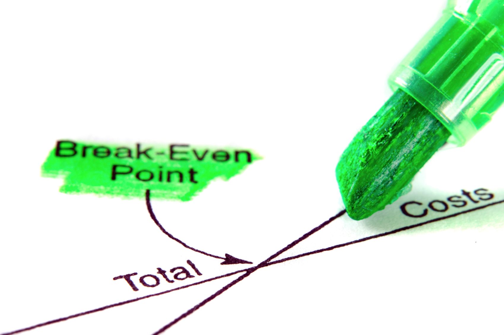 calculate-your-business-break-even-point1