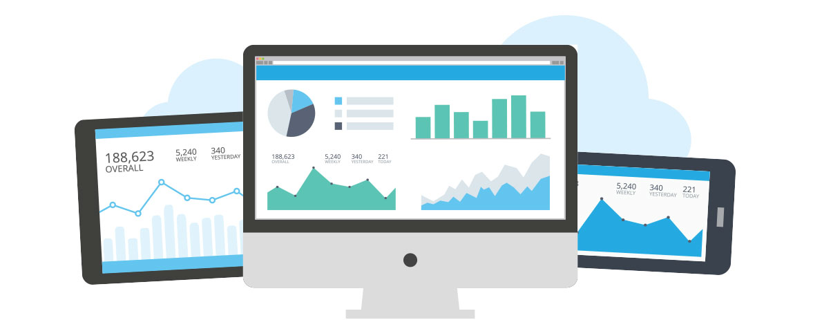 cloudsolutions